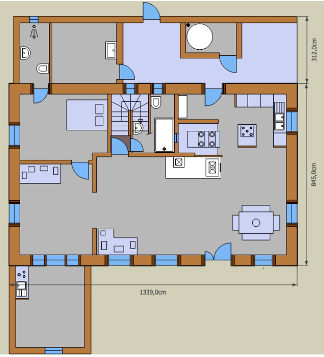Plan RDC